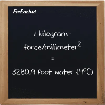 1 kilogram-force/milimeter<sup>2</sup> is equivalent to 3280.9 foot water (4<sup>o</sup>C) (1 kgf/mm<sup>2</sup> is equivalent to 3280.9 ftH2O)